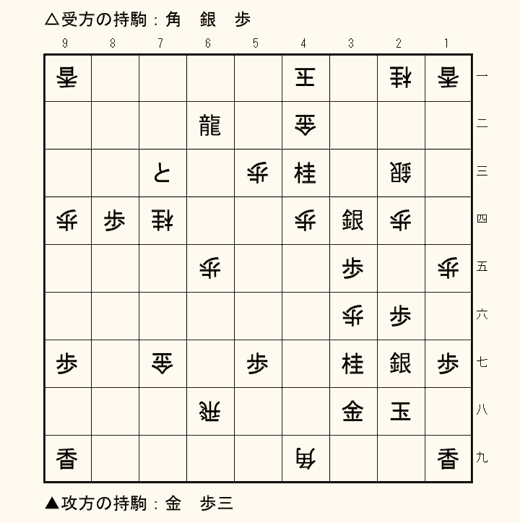 実戦詰将棋 1手詰め 第6問の盤面