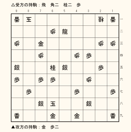 実戦詰将棋 1手詰め 第7問の盤面
