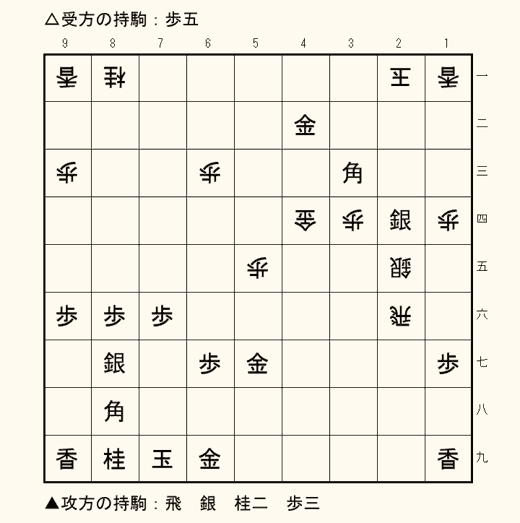 実戦詰将棋 1手詰め 第8問の盤面
