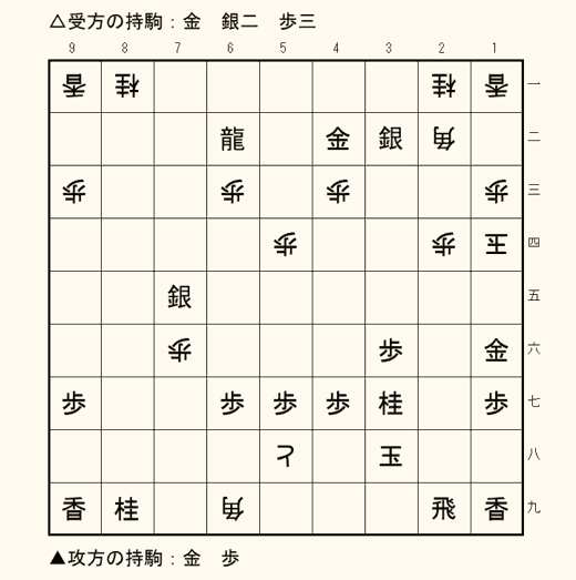 実戦詰将棋 1手詰め 第14問の盤面