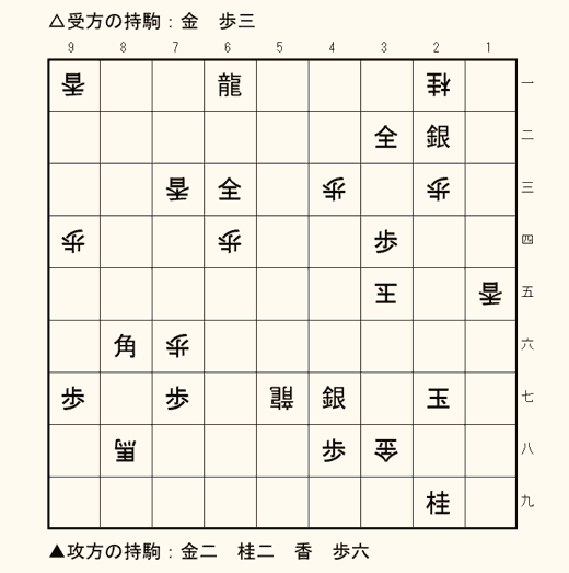 実戦詰将棋 3手詰め 第7問の盤面