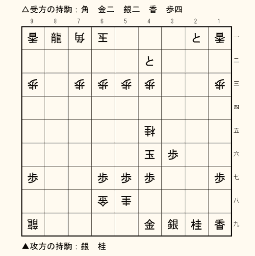 実戦詰将棋 3手詰め 第13問の盤面