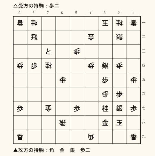 実戦詰将棋 5手詰め 第7問の盤面