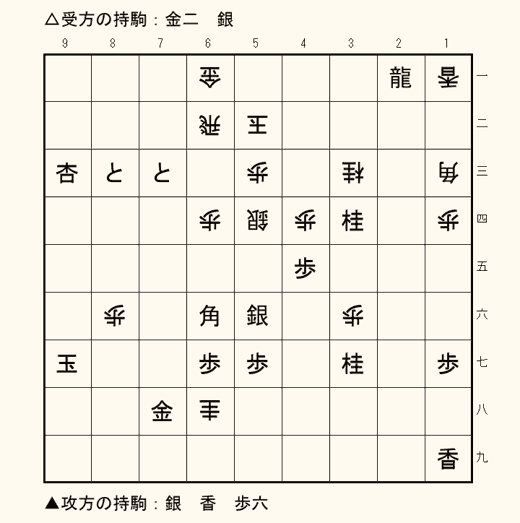 実戦詰将棋 5手詰め 第11問の盤面