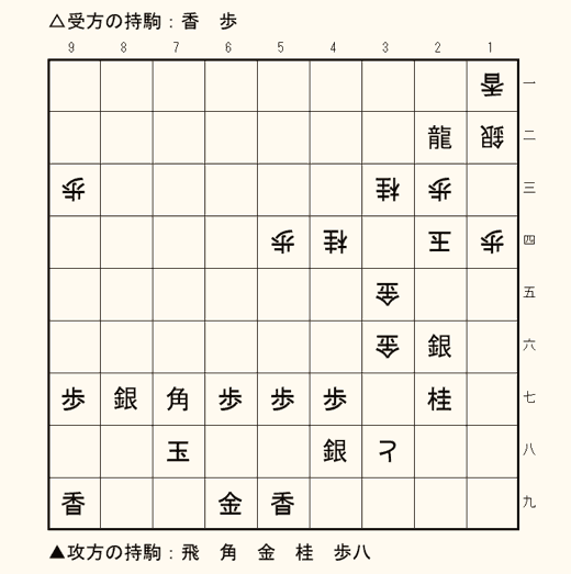 実戦詰将棋 7手詰め 第11問の盤面